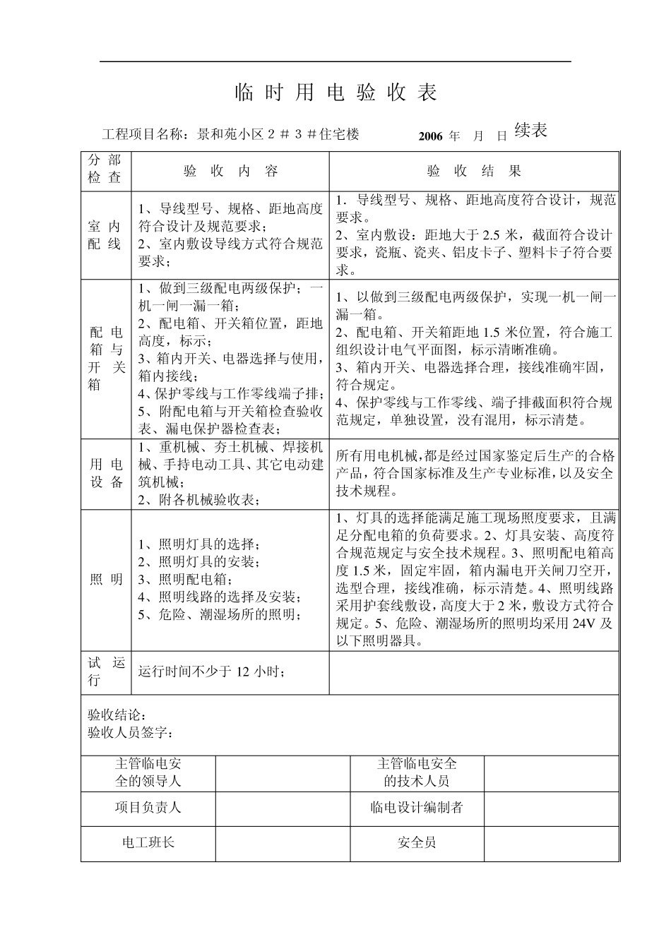 临时用电验收表_第2页