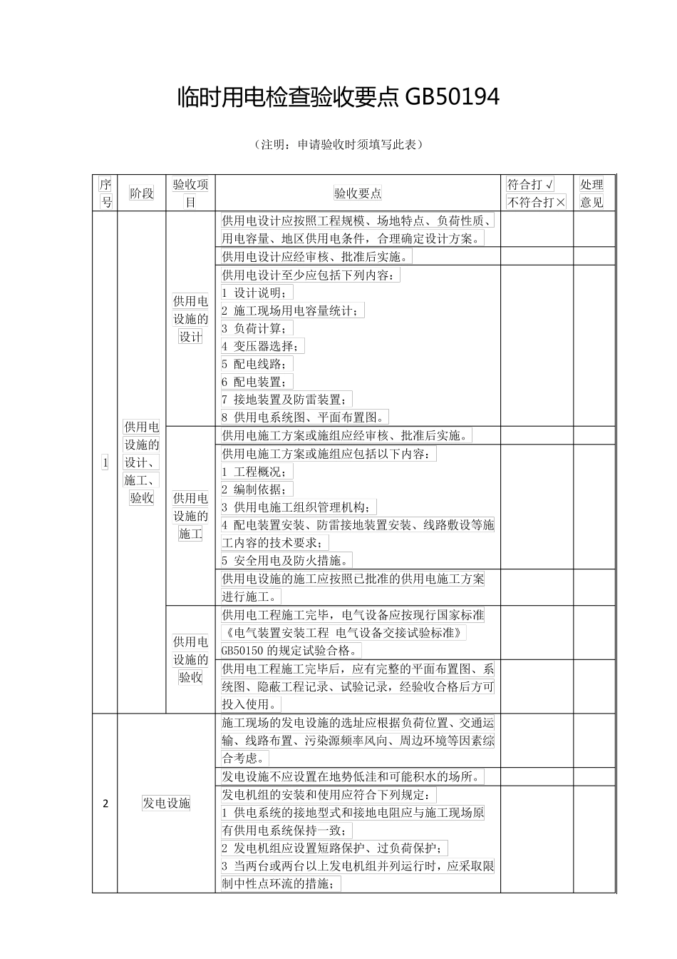 临时用电验收要点：国标GB501942014_第1页
