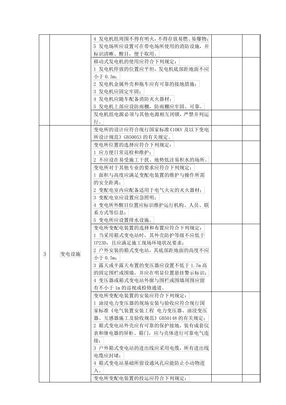 临时用电验收要点：国标GB501942014_第2页