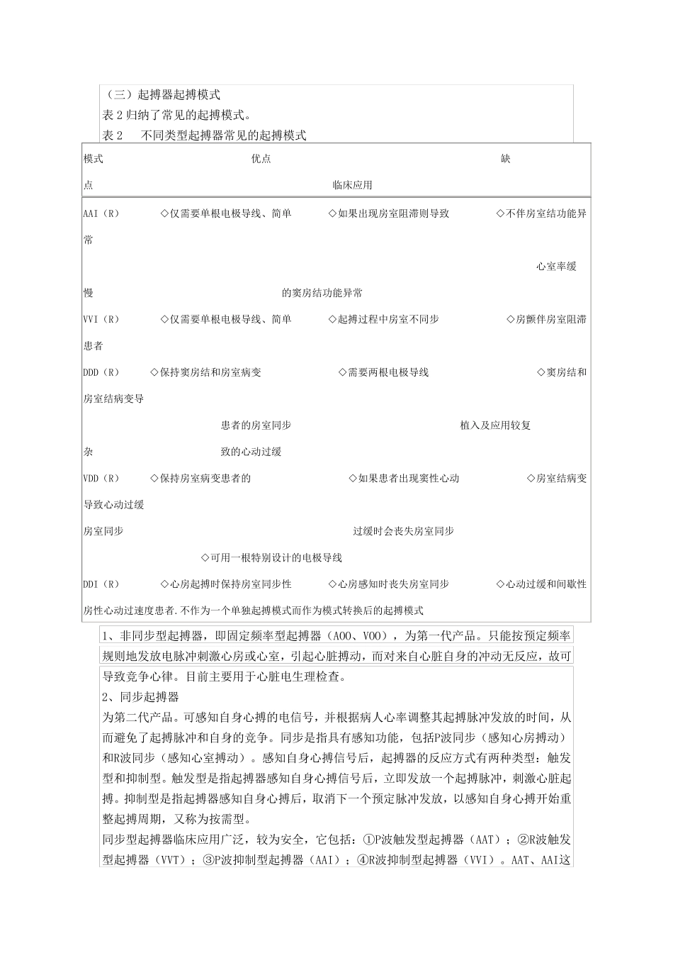 临时起搏器的应用_第3页