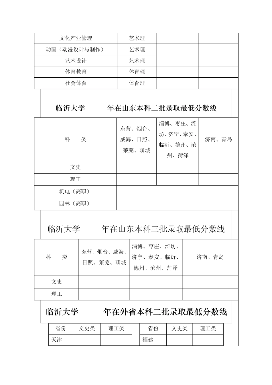 临沂大学历年分数线_第2页