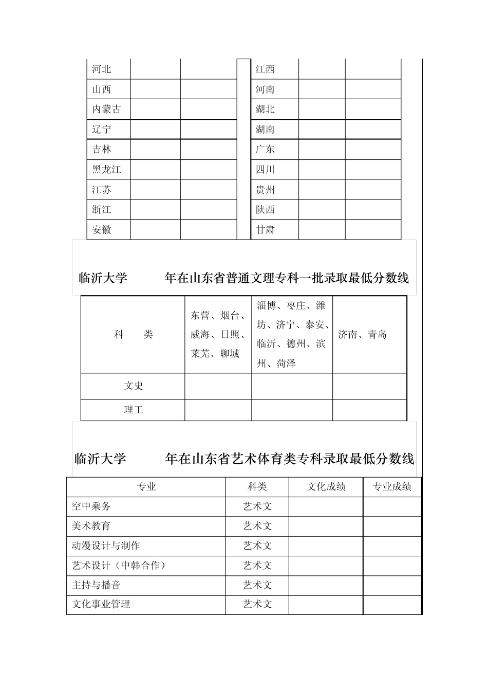 临沂大学历年分数线_第3页