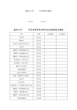临沂大学历年分数线