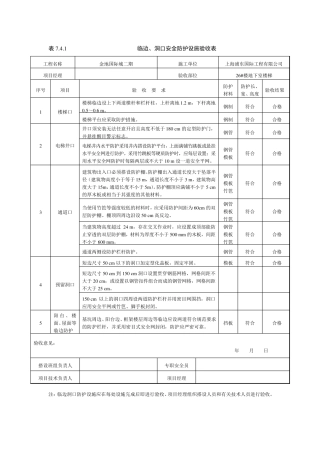 临边、洞口安全防护设施验收表