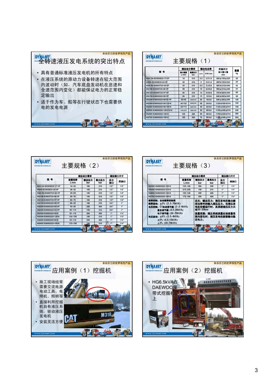 丹纳森应用介绍_第3页