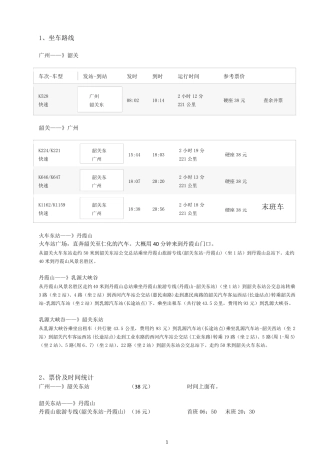 丹霞山、广东大峡谷游玩攻略