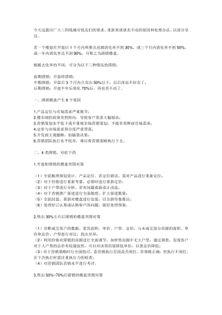 为什么卖不动？再谈滞销楼盘营销策略
