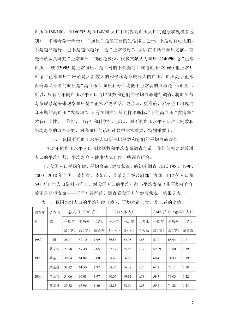 为什么我国的高血压发病率会越来越高_第2页