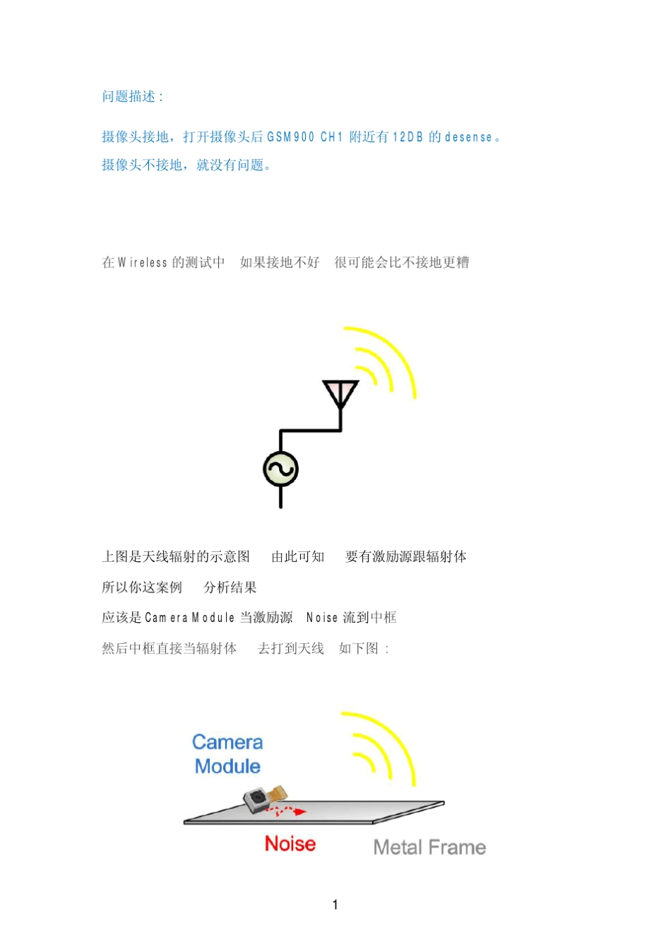 为何摄像头接地反而有Desense问题_第1页