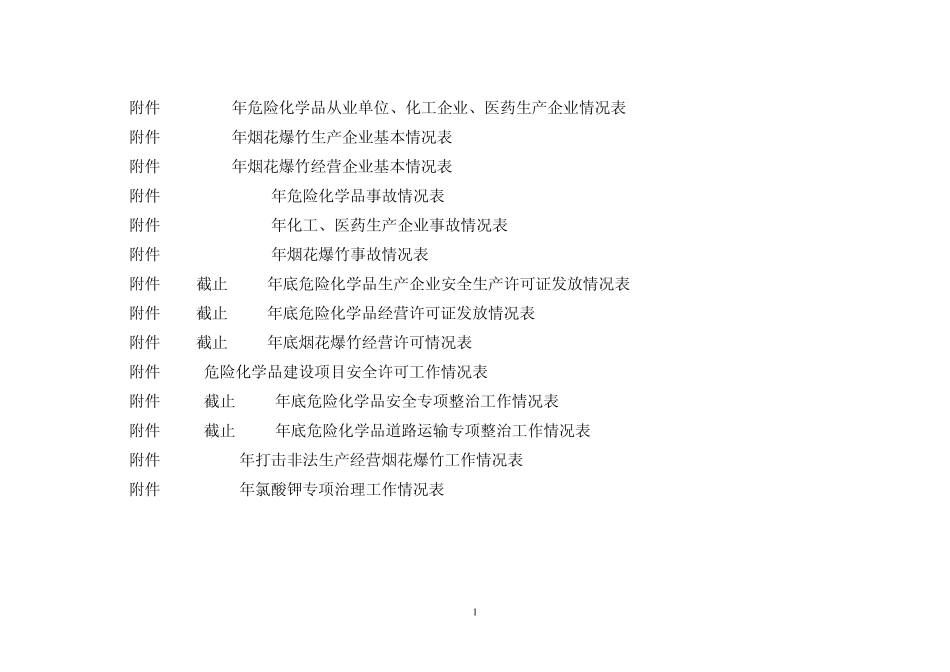 为全面回顾和总结过去五年全国危险化学品和烟花_第1页