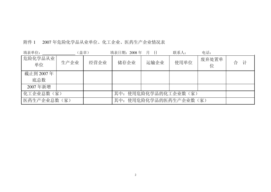 为全面回顾和总结过去五年全国危险化学品和烟花_第2页
