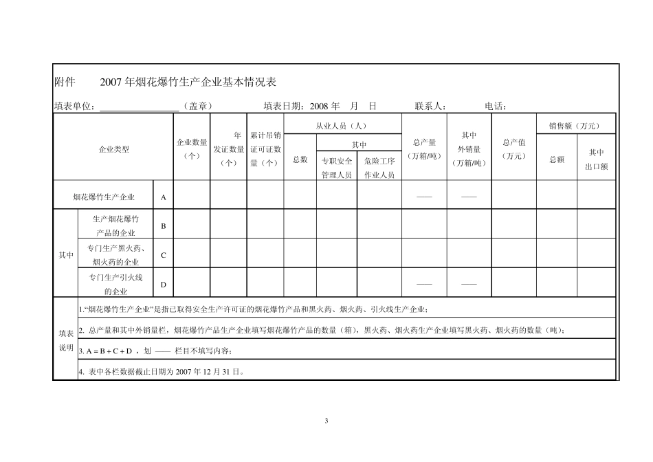 为全面回顾和总结过去五年全国危险化学品和烟花_第3页