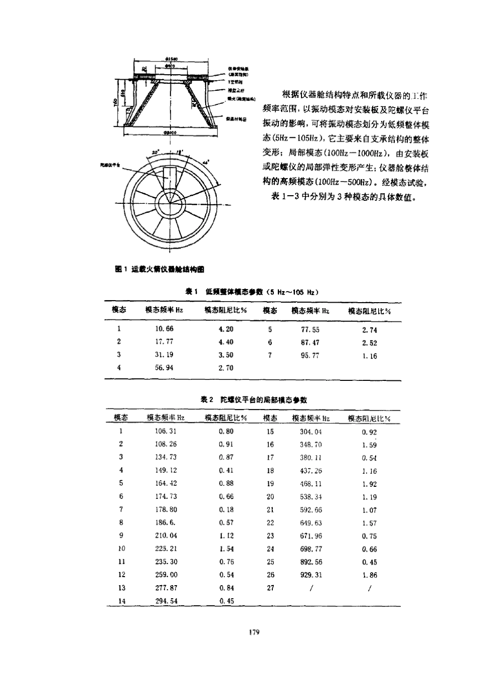 主、被动振动控制一体化理论及技术_第3页