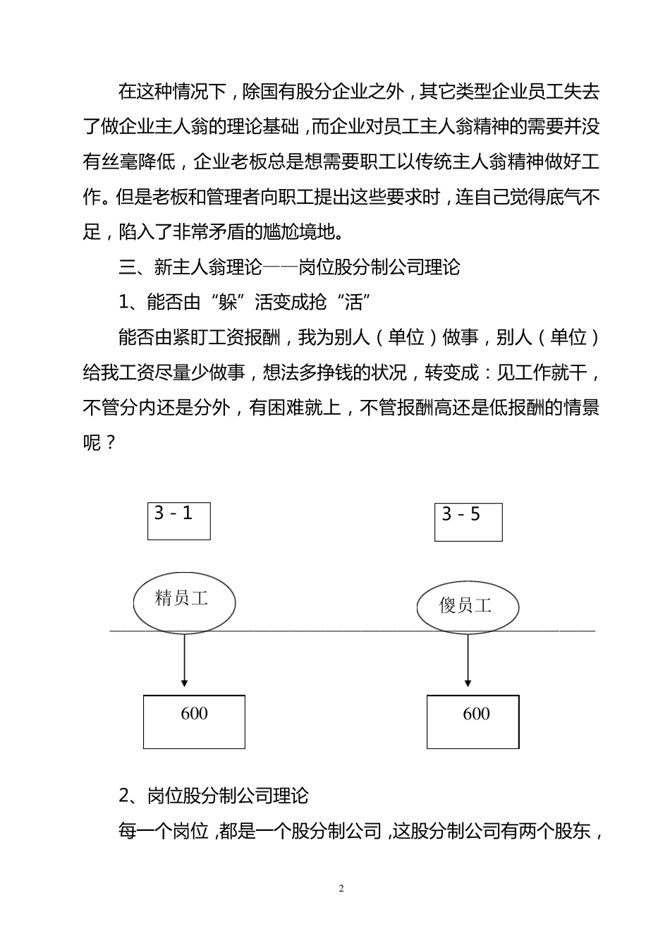 主人翁精神是什么_第2页