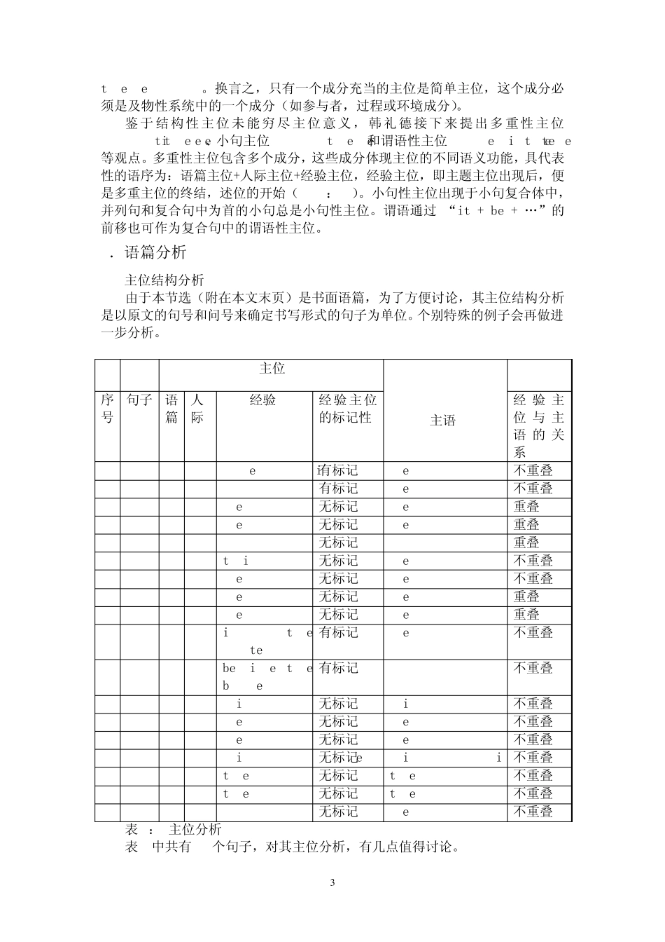 主位语篇分析_第3页