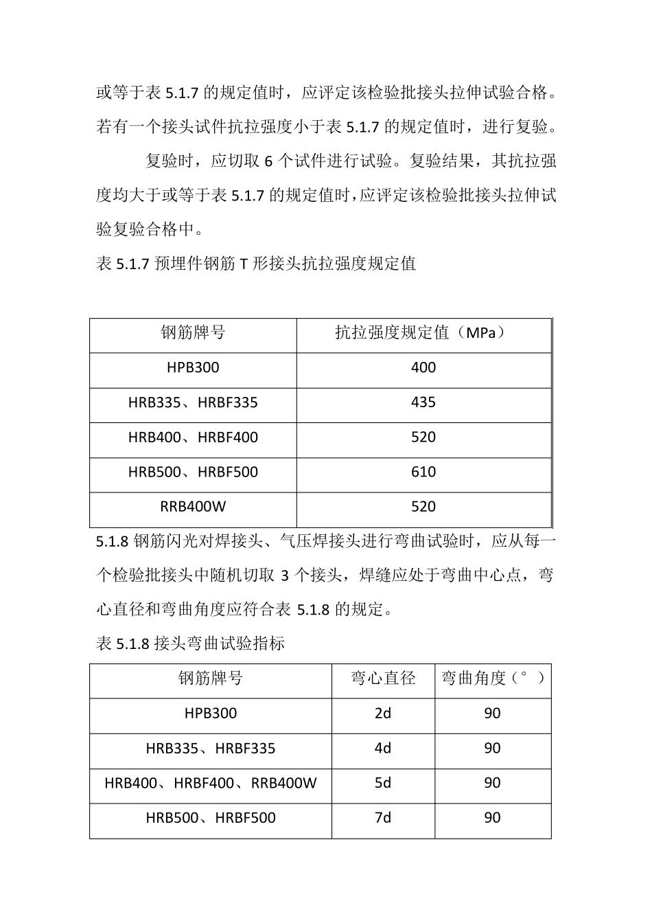 主体结构和装饰装修工程强制性条文_第3页