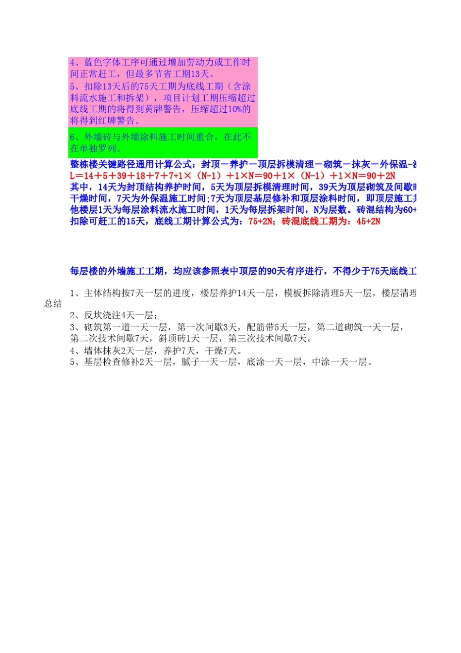 主体结构封顶后到落架工期_第2页