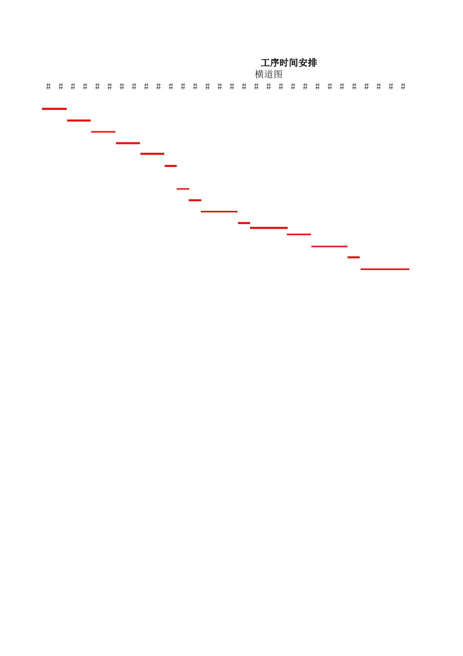 主体结构封顶后到落架工期_第3页