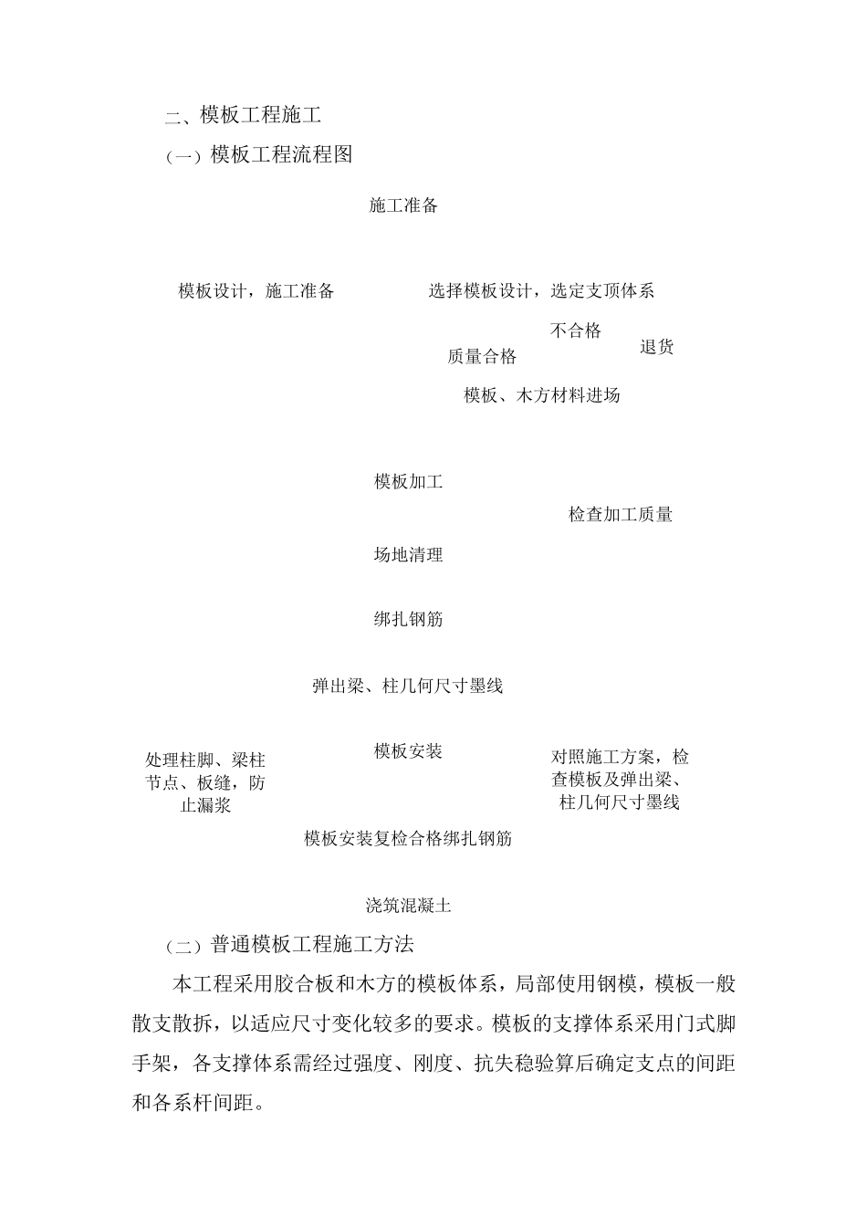 主体结构工程施工方案_第2页