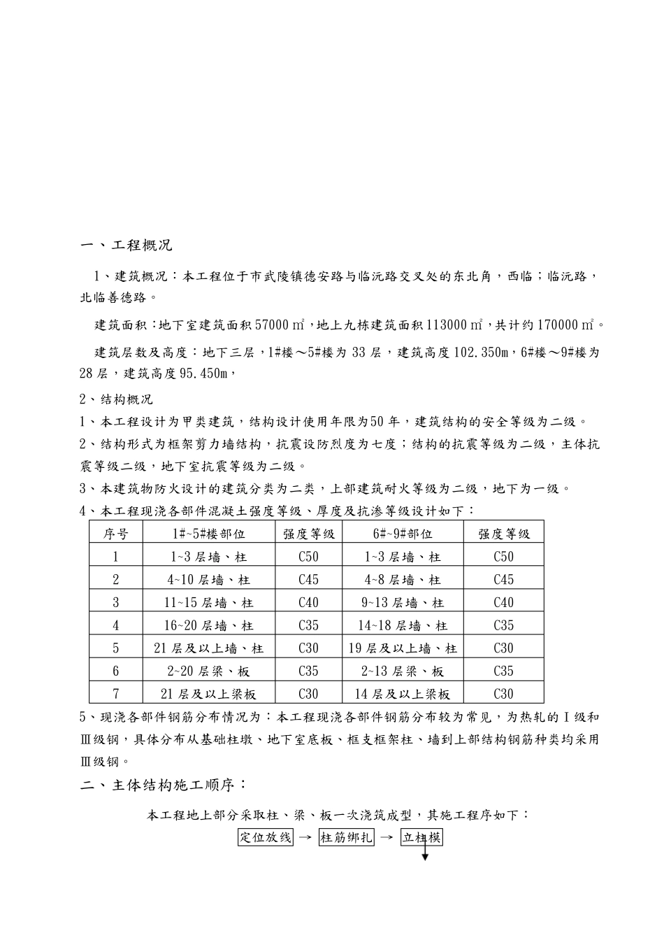 主体结构工程施工组织设计_第2页