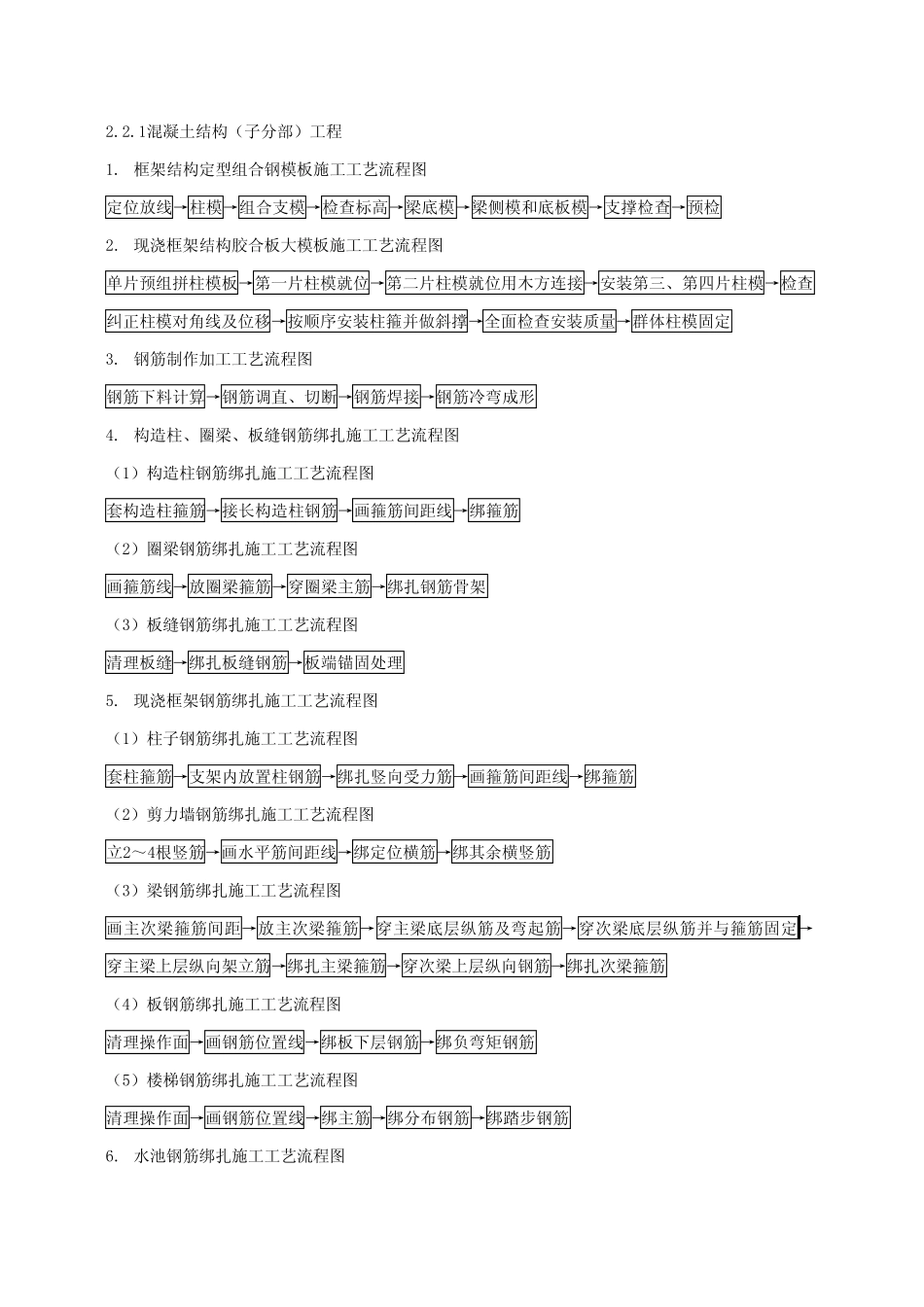 主体结构工艺流程图_第1页