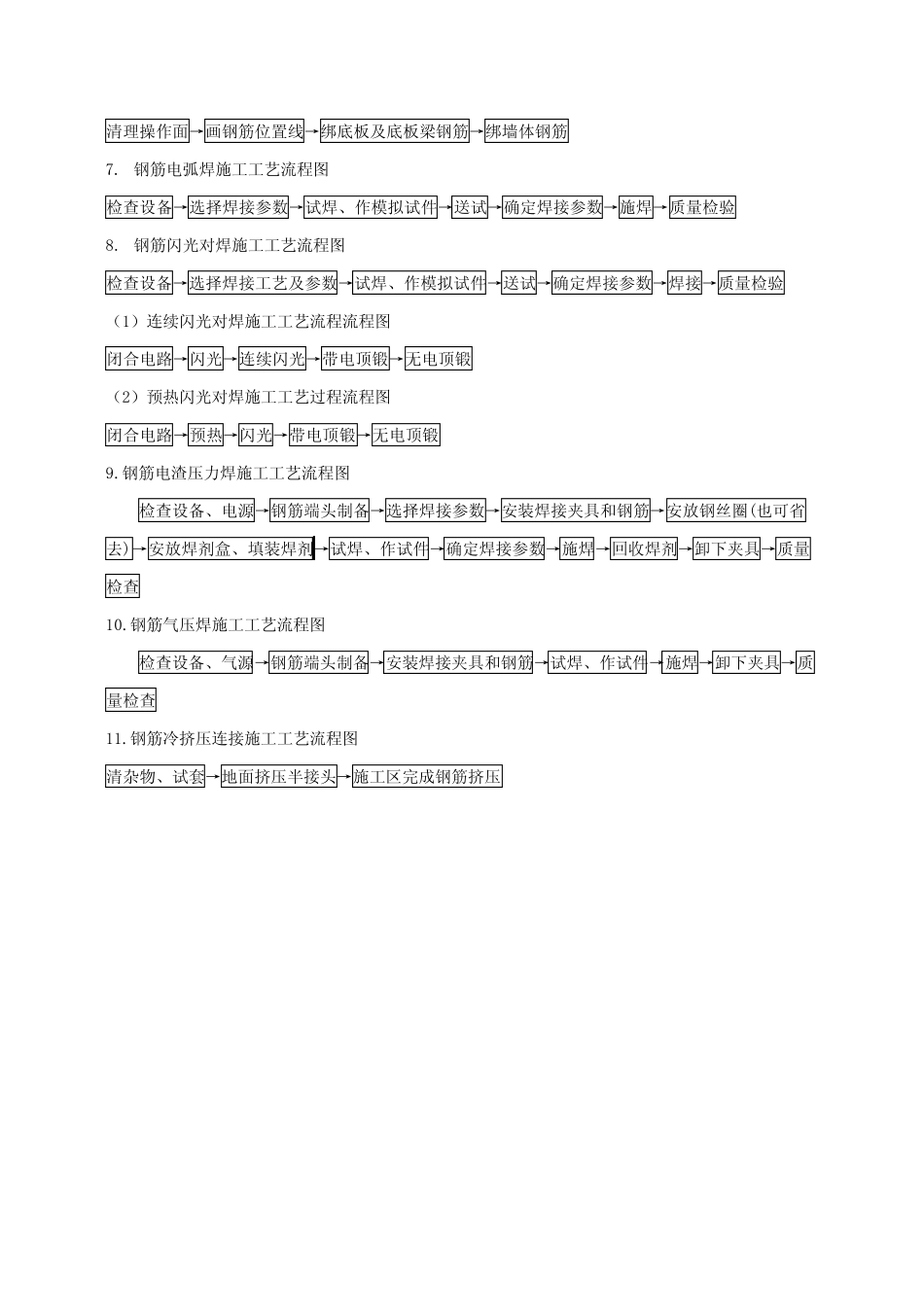 主体结构工艺流程图_第2页