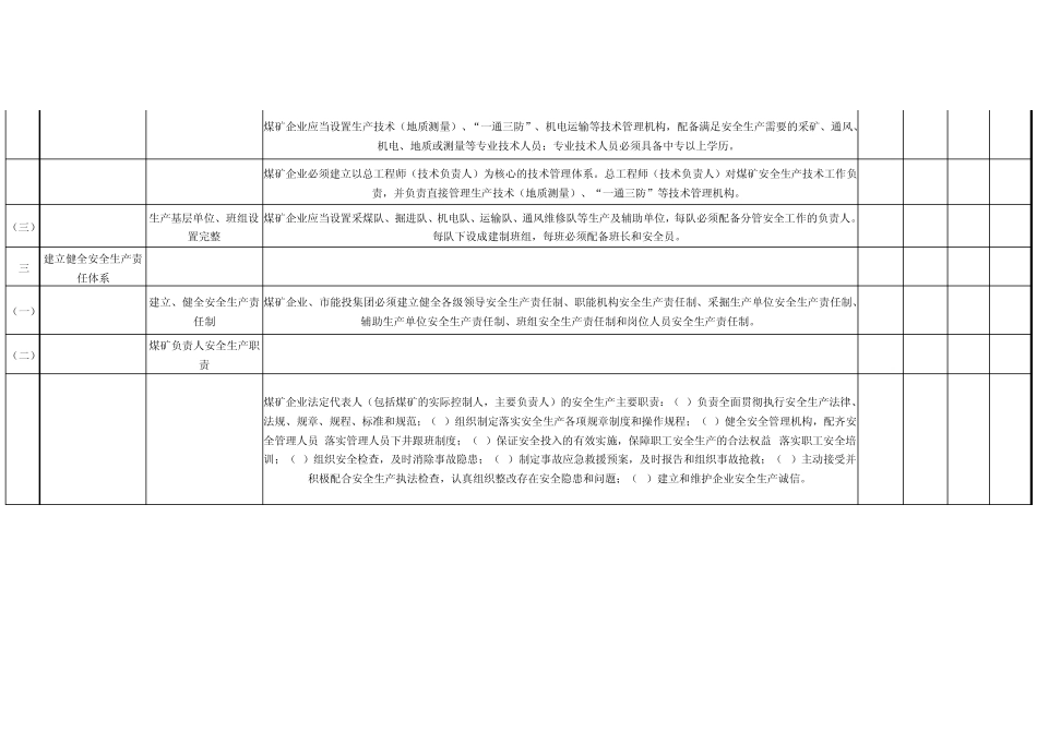 主体责任考评表_第2页