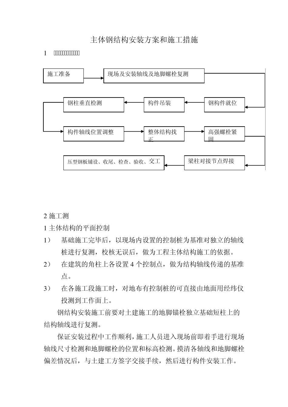主体钢结构安装方案和施工措施_第1页