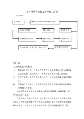 主体钢结构安装方案和施工措施