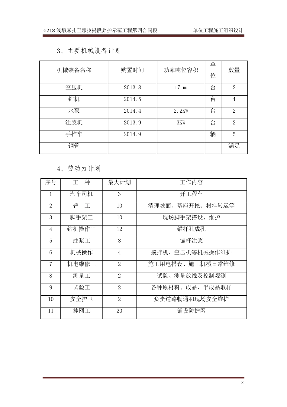 主动防护网施工组织设计_第3页