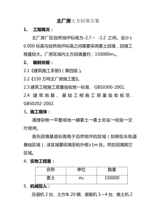 主厂房土方回填方案