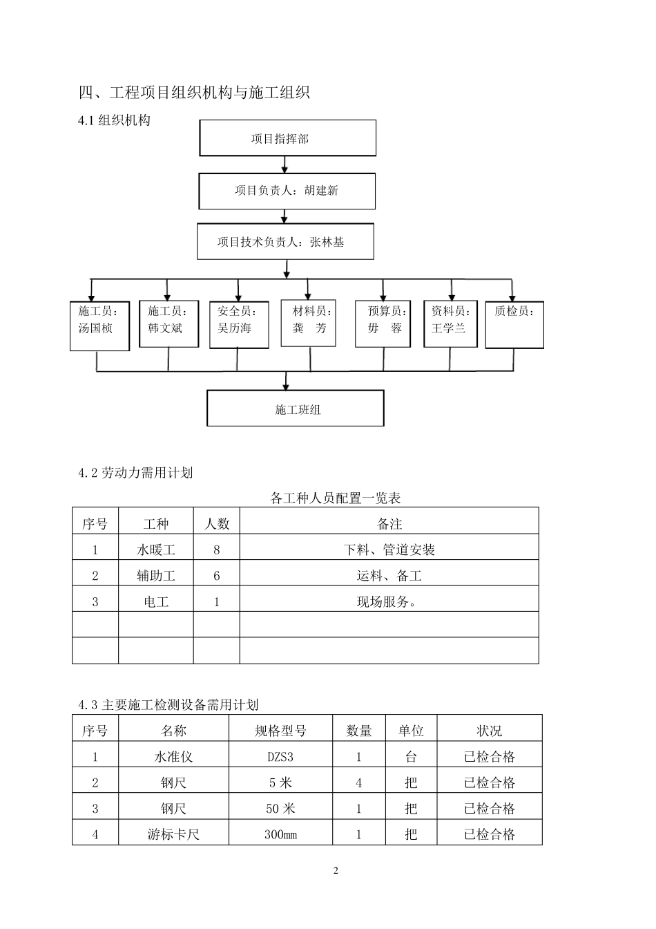 主厂房上下水管道施工方案_第2页