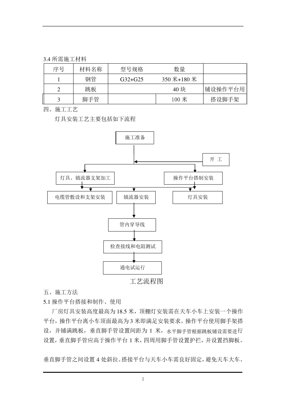 主厂房照明安装施工方案_第2页