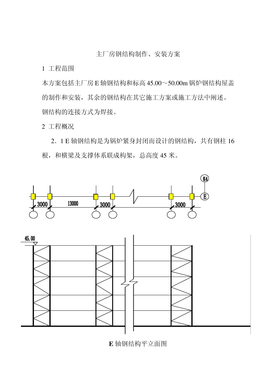 主厂房钢结构制作、安装方案_第1页