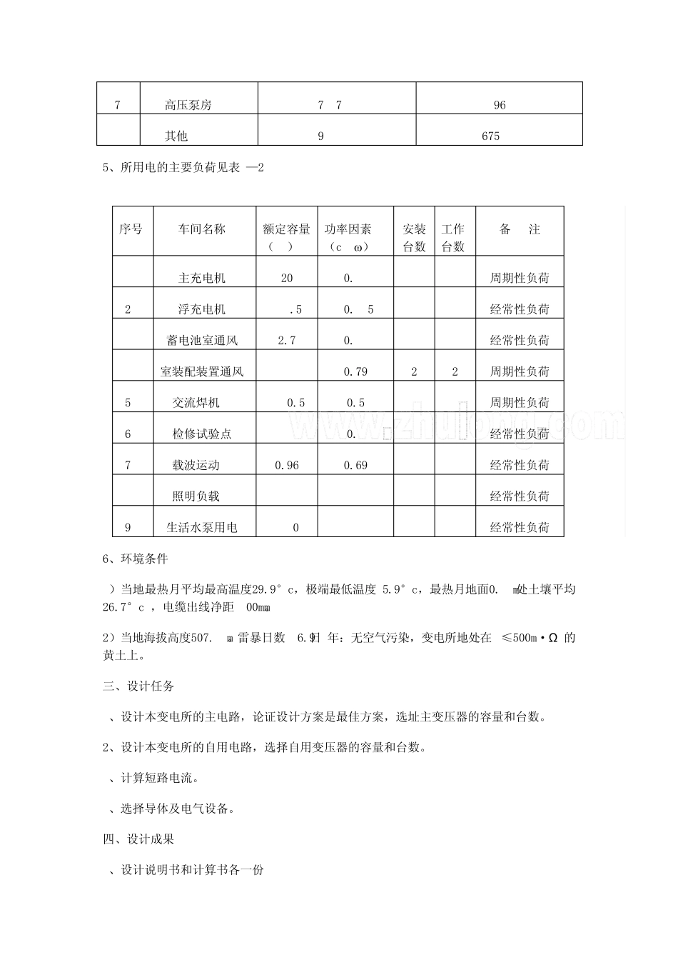 主变母线选择_第2页