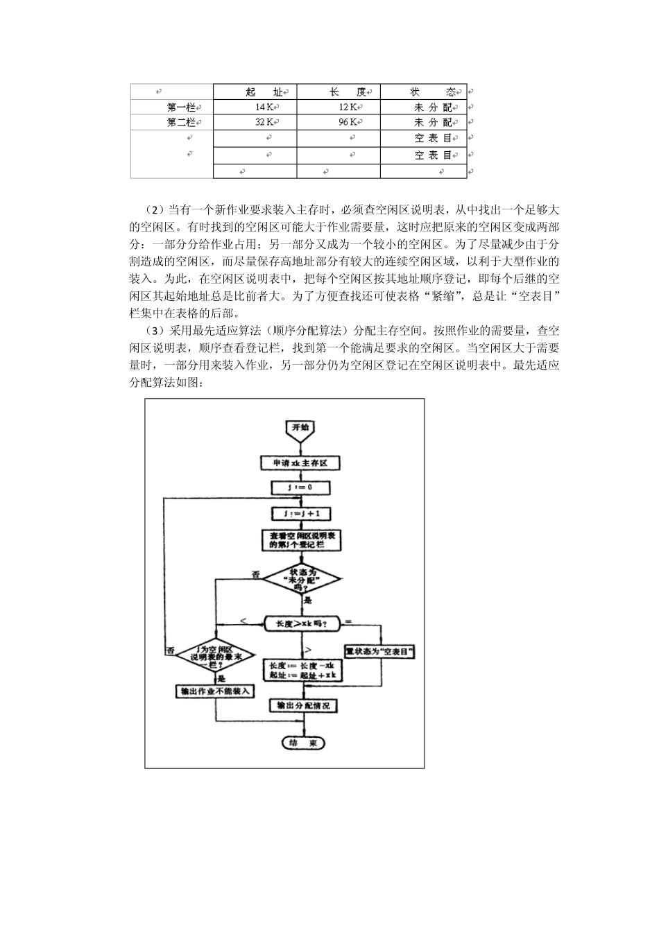 主存储器空间的分配和回收实验报告_第2页