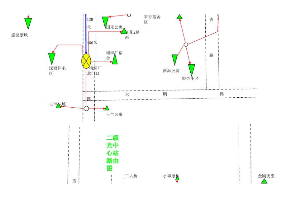 主干光缆路由图_第3页