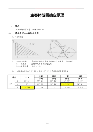 主客体范围确定原理20090806
