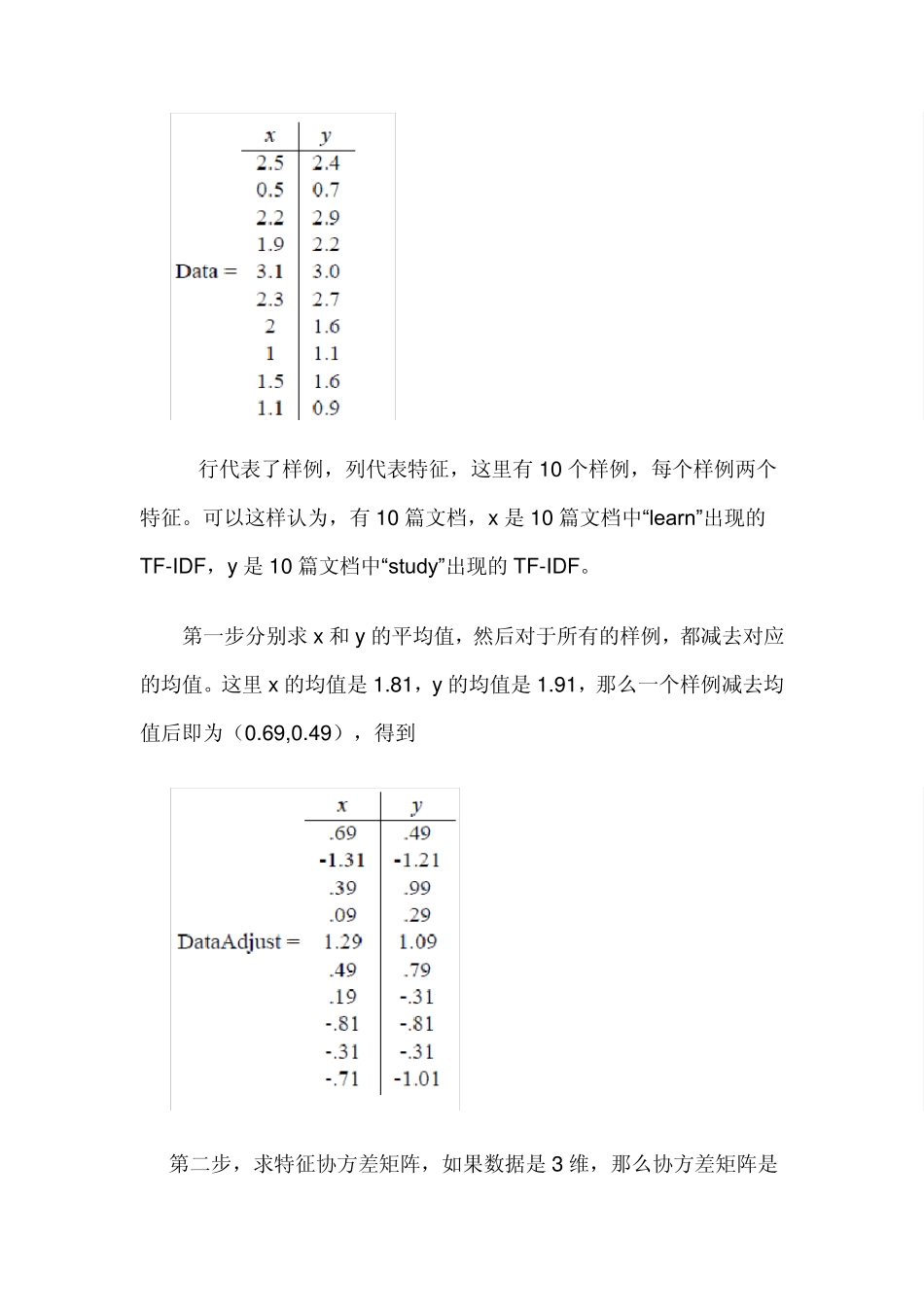 主成分(PCA)分析原理_第2页