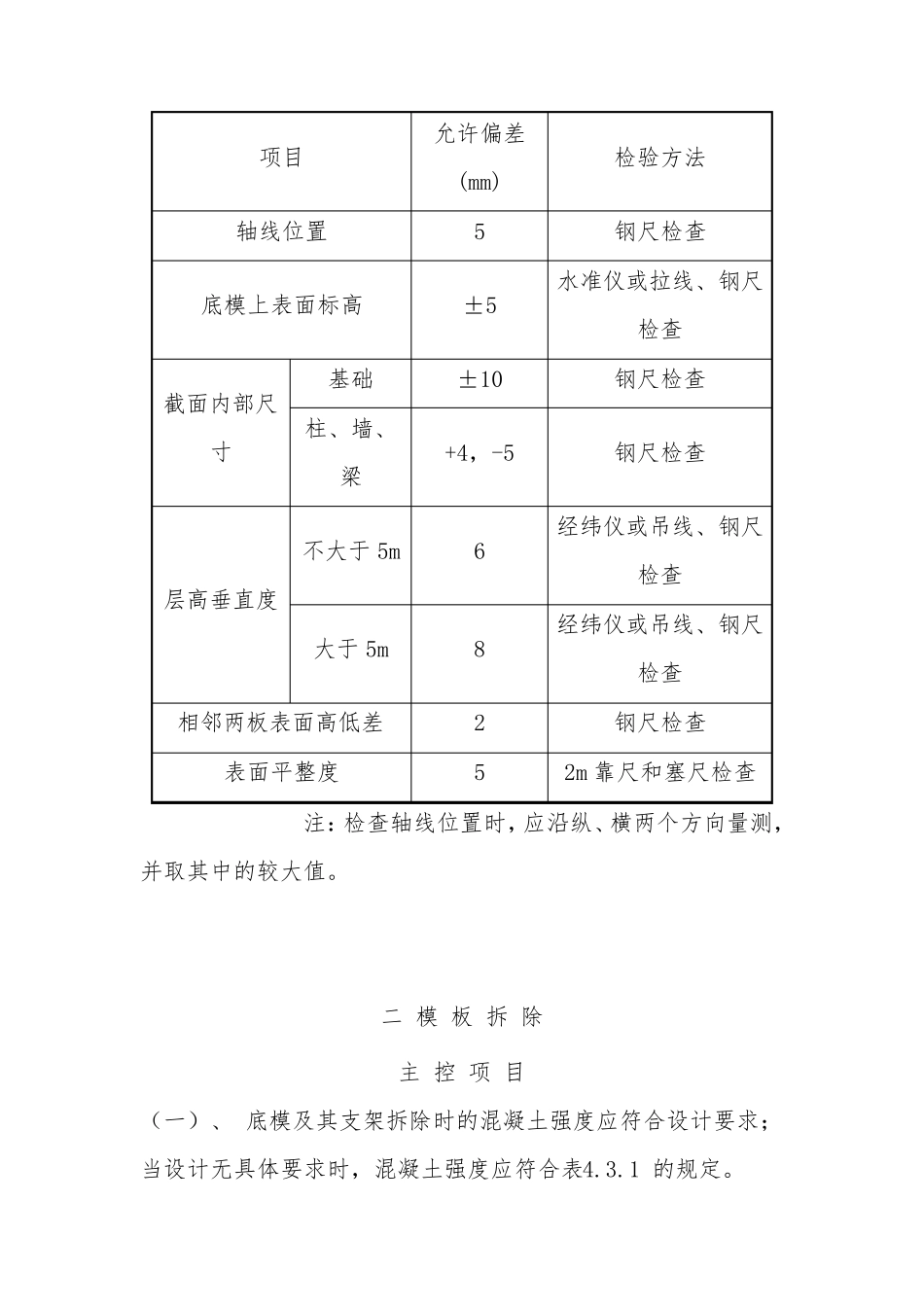 主控项目与一般项目_第3页