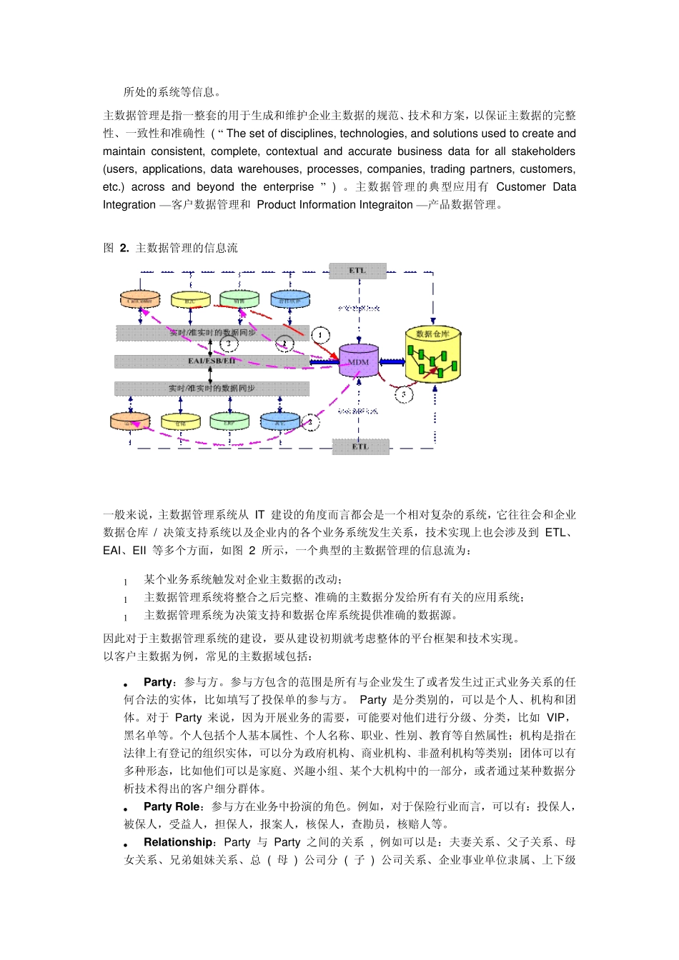 主数据管理与实施策略_第2页
