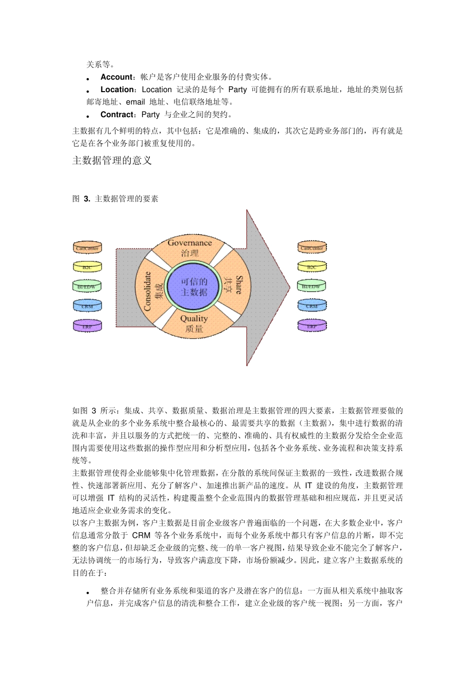 主数据管理与实施策略_第3页