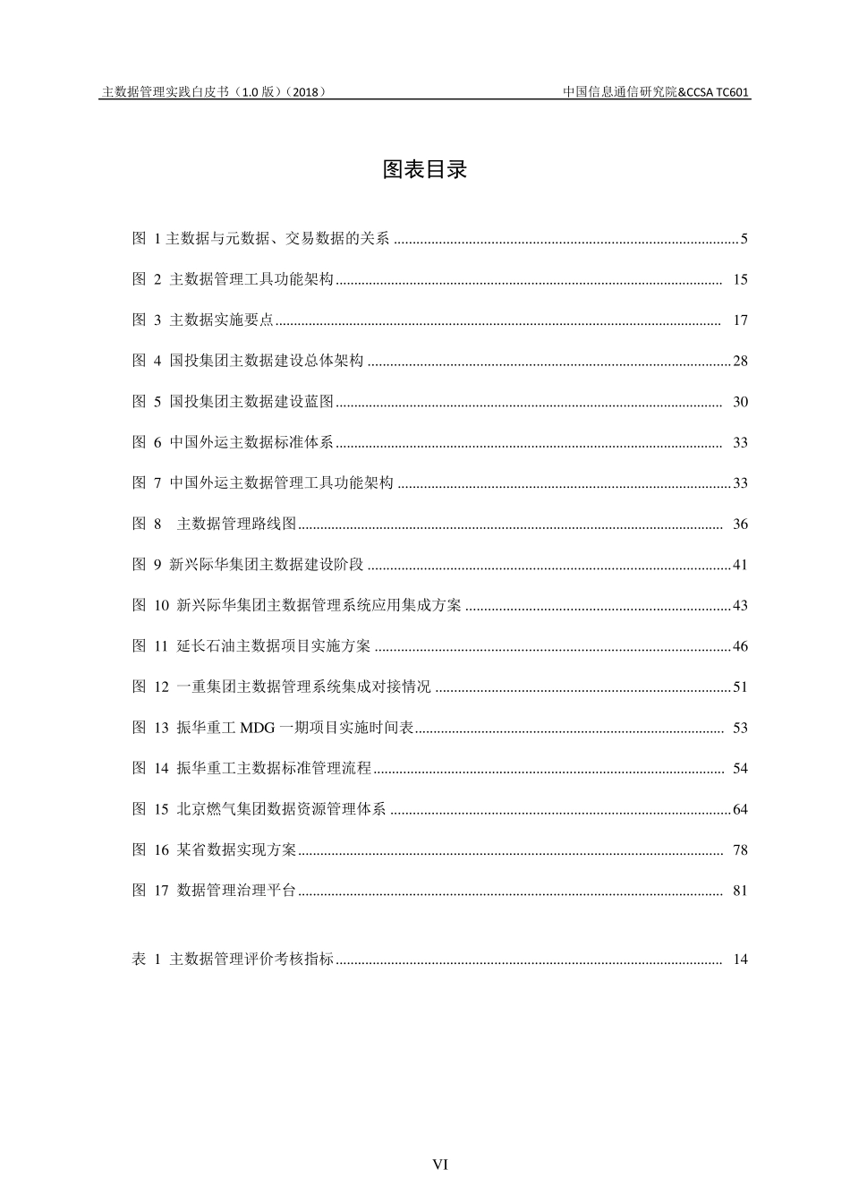 主数据管理实践白皮书_第2页