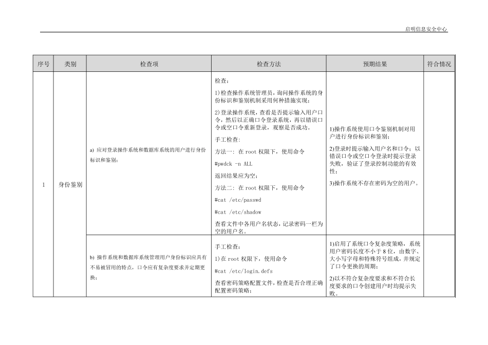 主机安全Linux操作系统基线检查指导书1.0版_第2页