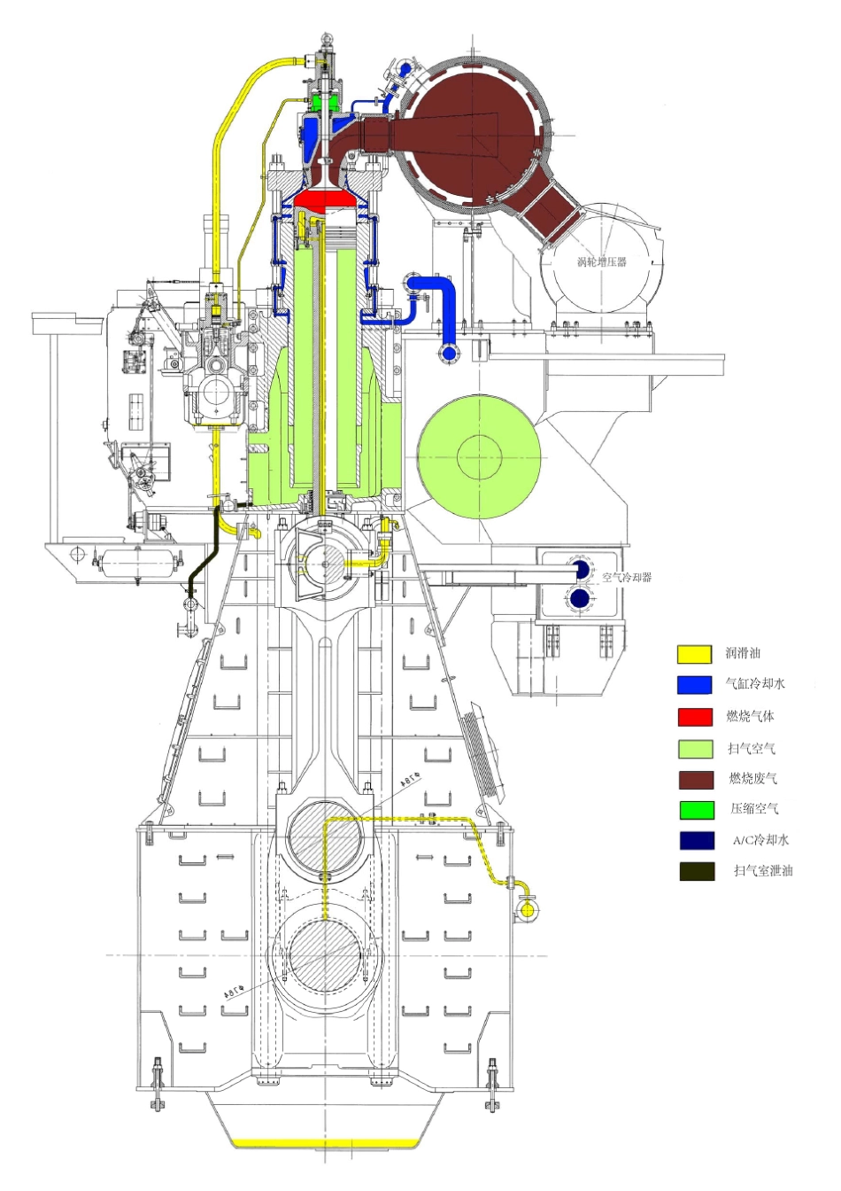 主机结构中文_第2页