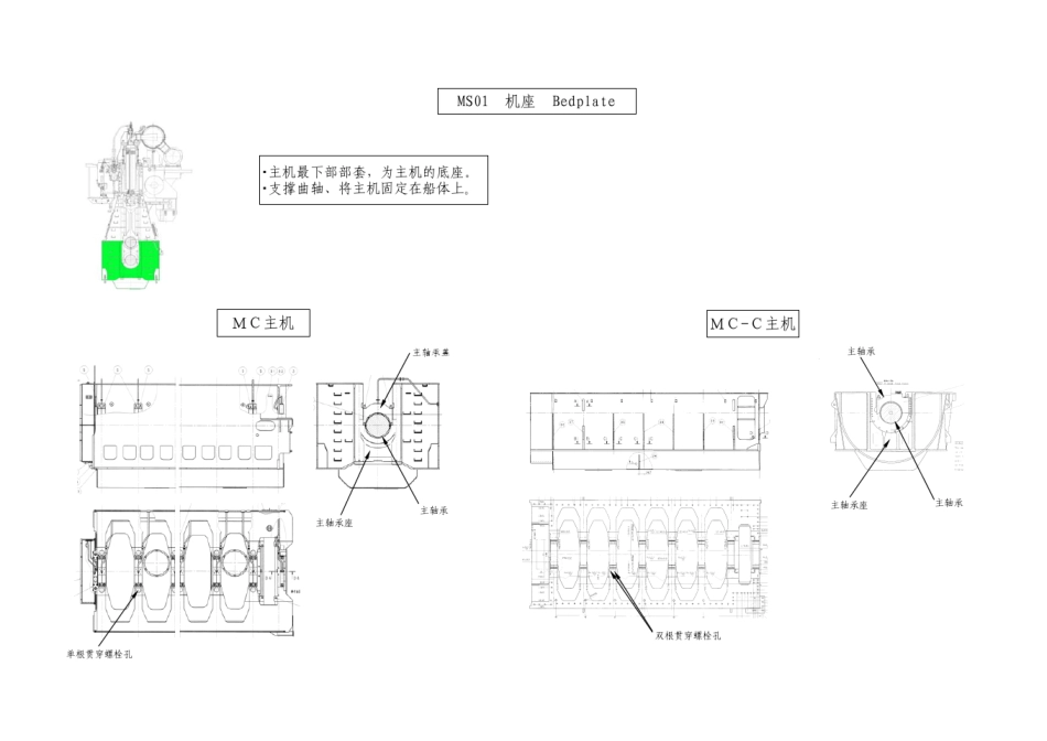 主机结构中文_第3页