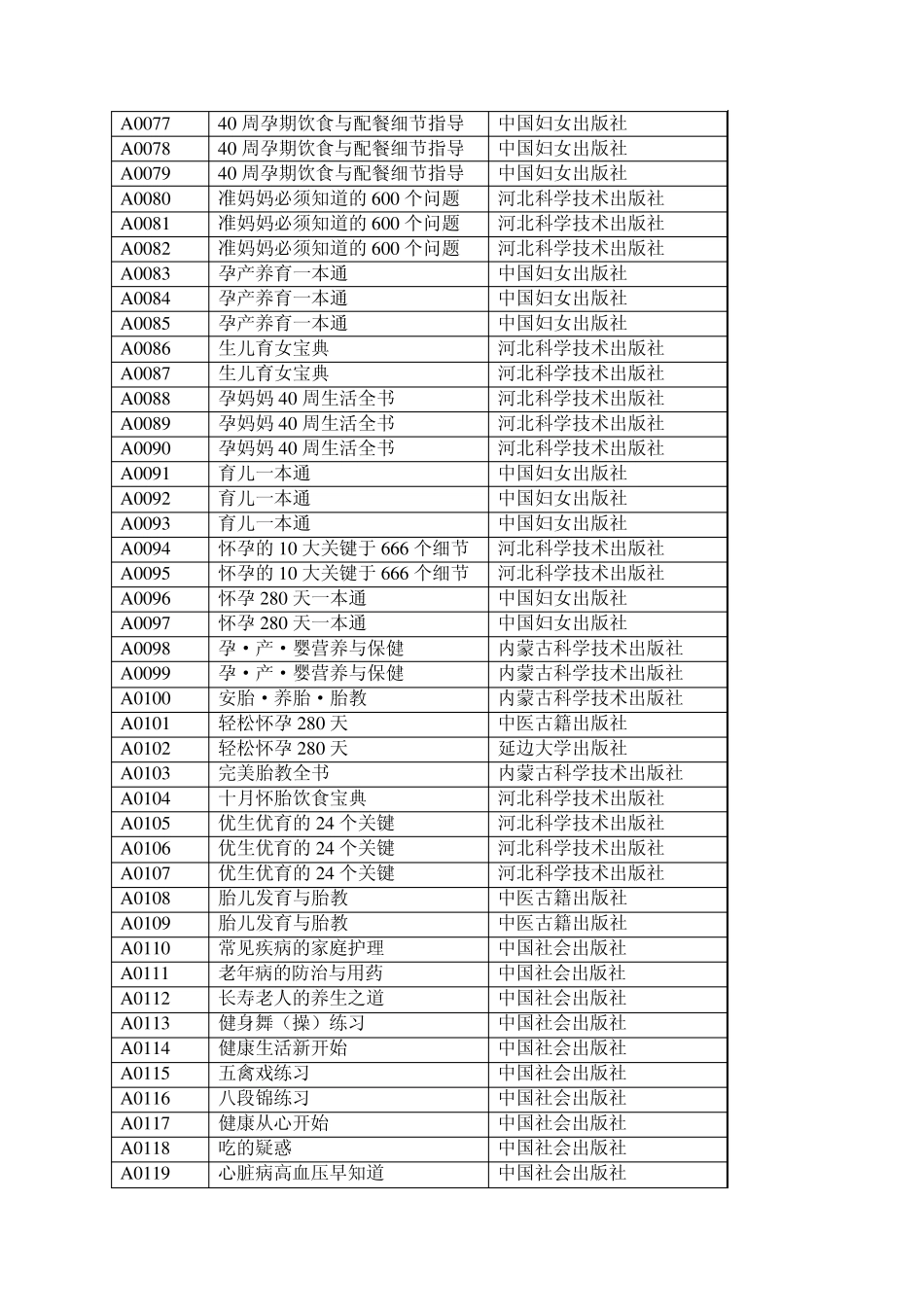 养生手册大全整理_第3页