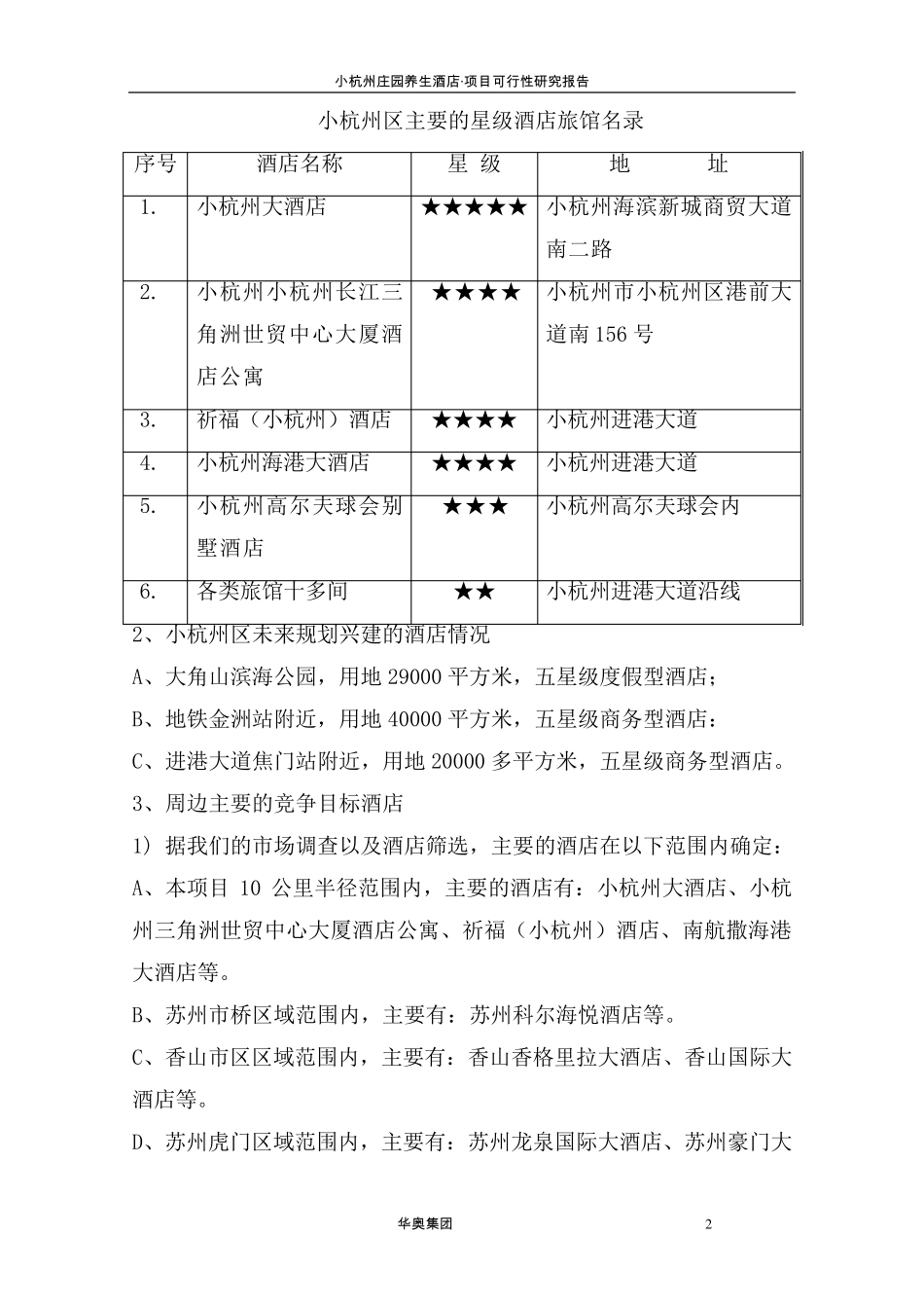 养生酒店可行性报告_第2页