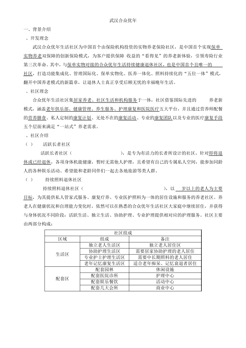 养老地产解析：武汉合众优年_第1页