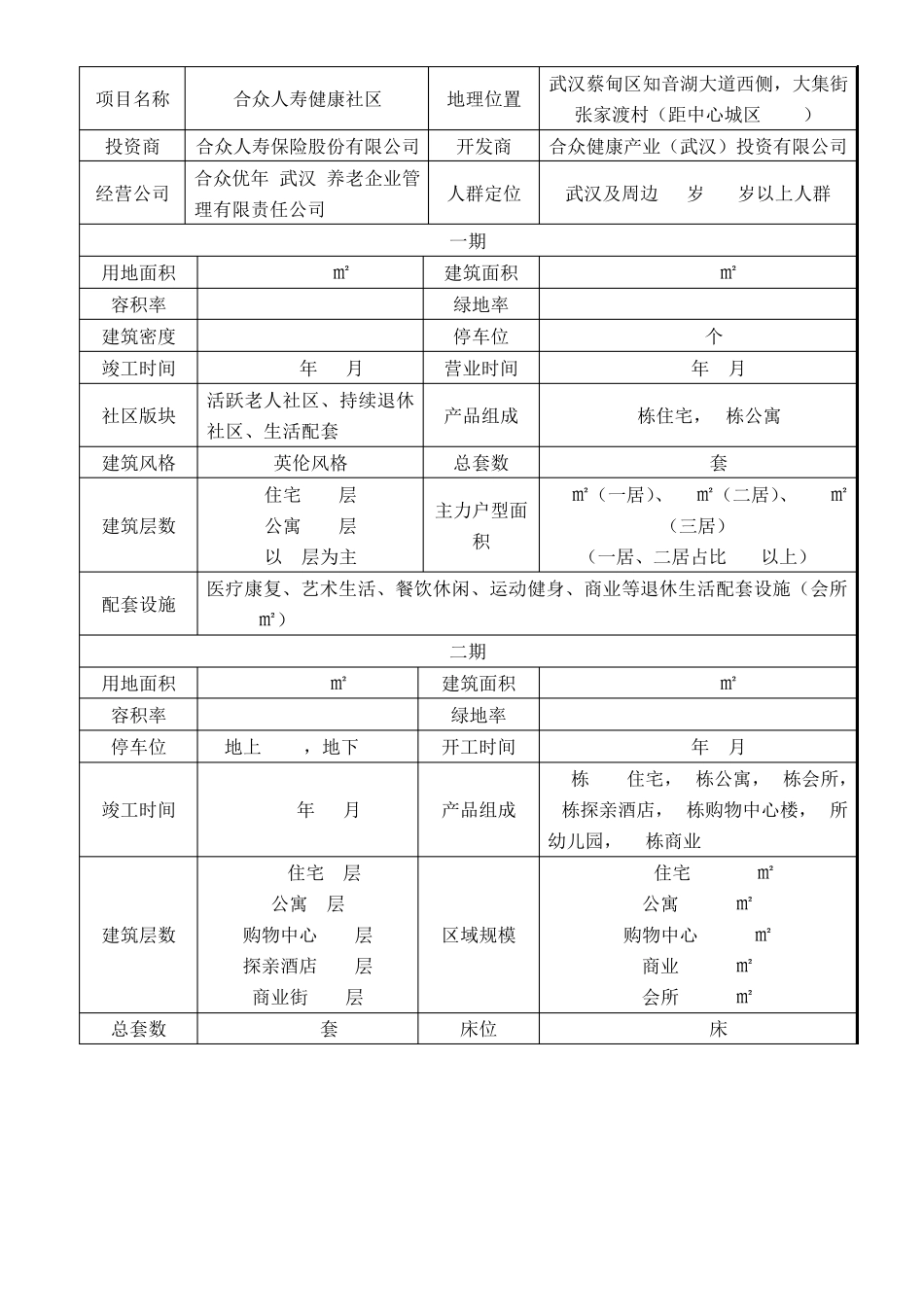 养老地产解析：武汉合众优年_第3页